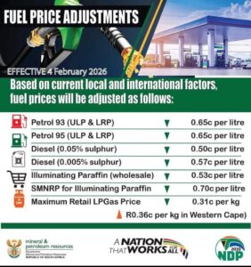 Fuel diesel petrol prices South Africa 