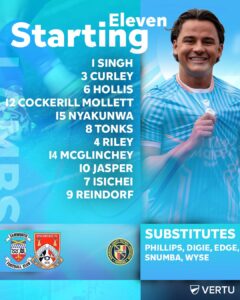 Warriors Prospect CJ Nyakuhwa in Tamworth's starting XI