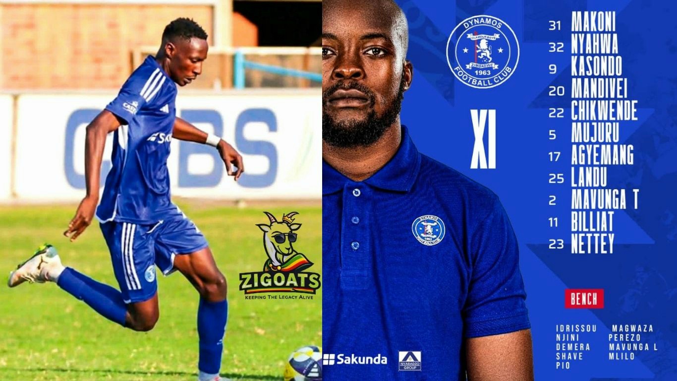 Dynamos line-up against Telone Matchday 1 2026