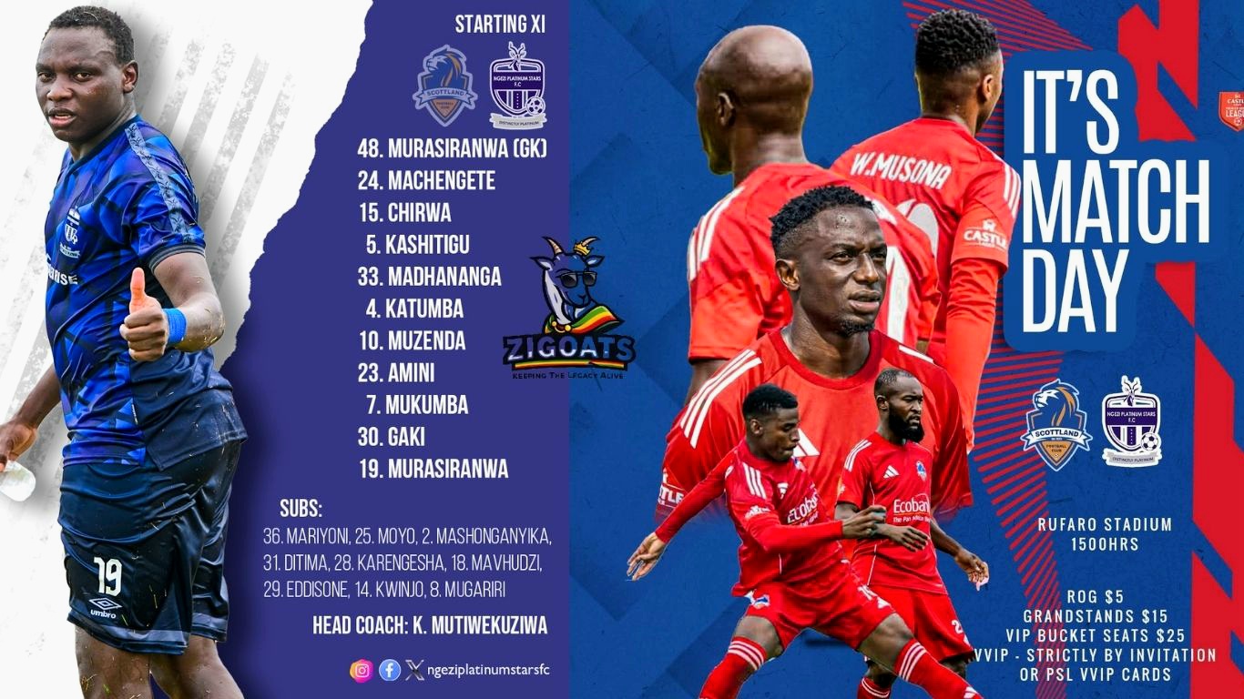 Scottland FC 2026 Castle Lager Premier Soccer League season Matchday 2 squad vs Ngezi Platinum FC